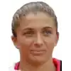 Sara Errani