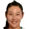 Ying-Ying Duan