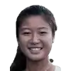 Chong E./Sutjiadi A.