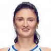 Irina-Camelia Begu