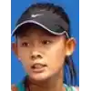 Tian R./Zhao D.