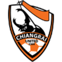Chiang Rai Sports U19