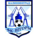 Шторм Калининград