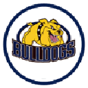 НУ Бульдогс