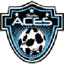 Houston Aces (Women)