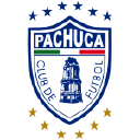 Пачука