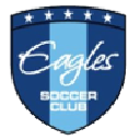 05 Eagles SC U15 (Women)