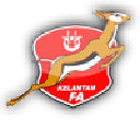 Kelantan U21