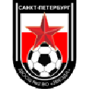 ДЮСШ-2 ВО Звезда (21)