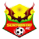 Sukhothai U19