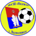 Nadezhda Vsevolozhsk U21