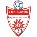 Араз габала