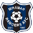 Мирамар Рейнджерс