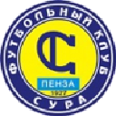 Сура-Патриот