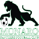 Монаро Пантхерс (жен)