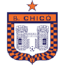 Бояка Чико (20)