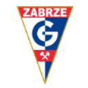 Gornik Zabrze U17