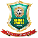 Арми Юнайтед (19)