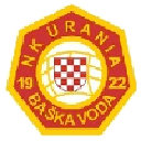 НК Урания