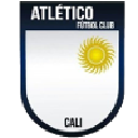 Atletico Cali U20