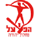 Хапоэль Йерухам