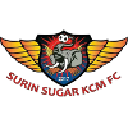 Сурин Сугар ККМ