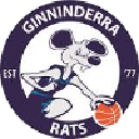 Гинниндерра Ратс