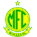Мирасол