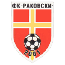 Раковски 2011
