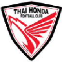Thai Honda U19