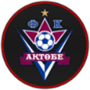 Aktobe U21