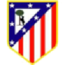 Атлетико ЮВ
