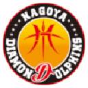 Даймонд Долфинс