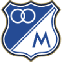 Мильонариос (20)