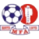 Мизорам