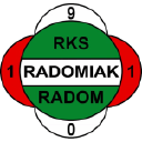 Радомиак Радом