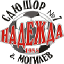 Надежда-СДЮШОР-7 18 (жен)