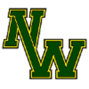 Ноттингем Уайлдкэтс (жен)