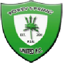 Пореи Спрингс