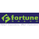 Фортуне Сассо