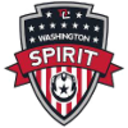 Washington Spirit U15 (Women)