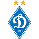 Dinamo Kyiv U15