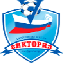 SSh Victoria Kolomna U18