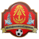 Royal Thai Fleet U19