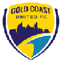 Голд Кост Юнайтед (жен)