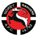 Гори Рейнджерс