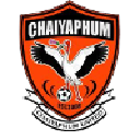 Чайяпхум Юнайтед