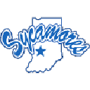 Индиана Стэйт (жен)