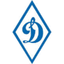 SDYuShOR Dynamo Minsk U15
