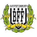 Бьювсторпс ФФ